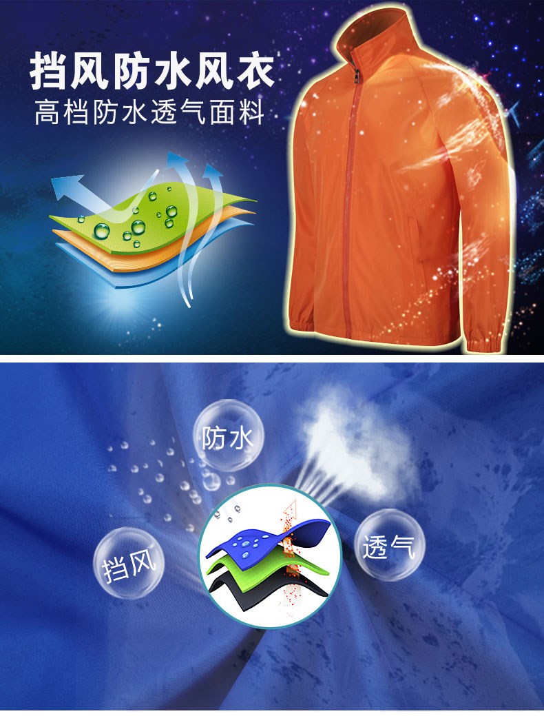 廣告風(fēng)衣定制長(cháng)袖外套定做廣告衫工服工作服diy防風(fēng)防水印制logo(圖6)