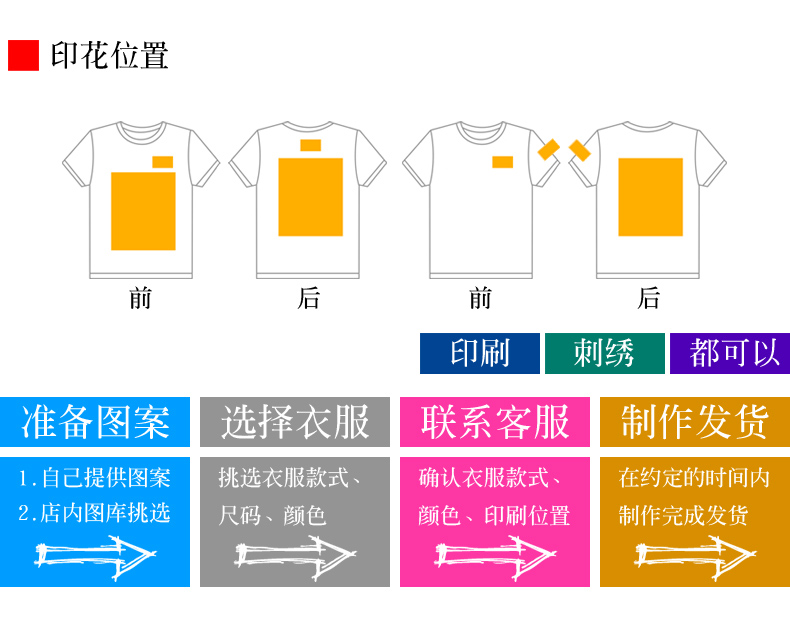 1班服2班短袖校運動(dòng)會(huì )純棉T恤集體diy中小學(xué)生畢業(yè)56厲害了我的班(圖5)