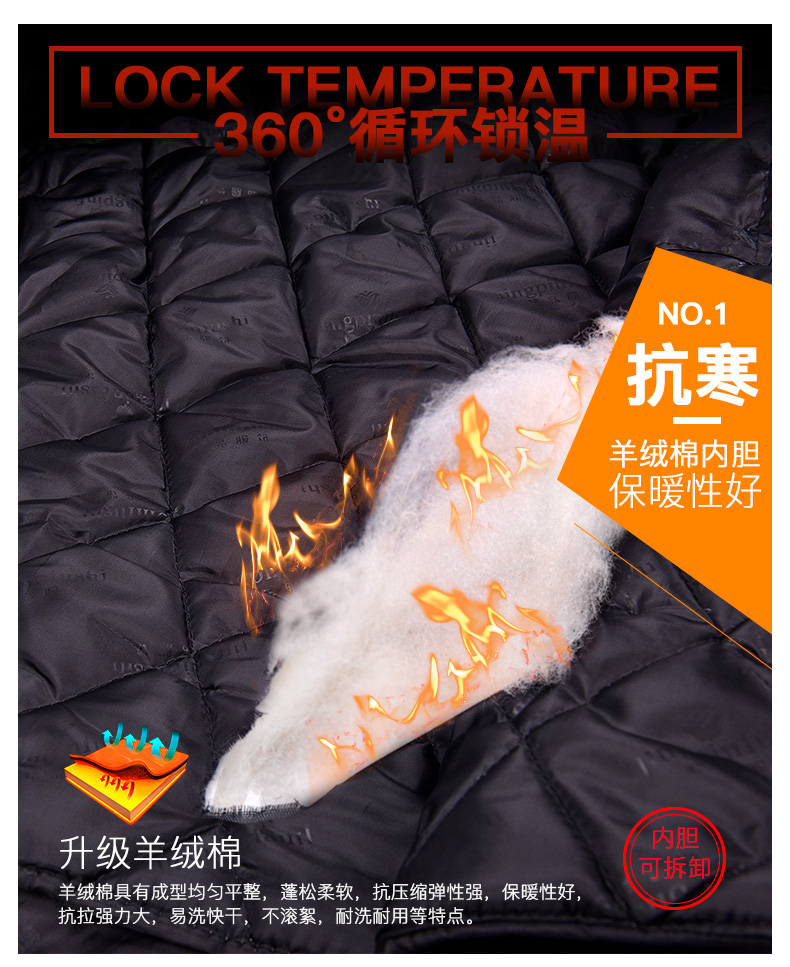 保安棉衣男冬季加厚工作服反光條棉服保安服冬裝多功能大衣防寒服(圖8)