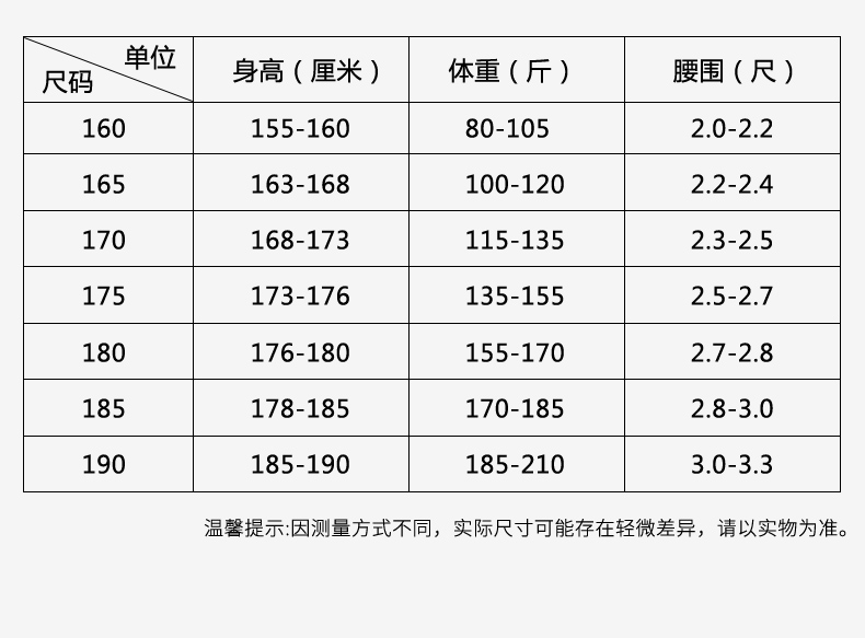 保安工作制服春秋網(wǎng)格黑色作訓服套裝男夏季耐磨夏裝短袖作訓服(圖5)