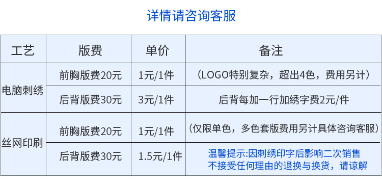 夏季長(cháng)袖工作服套裝薄款工程汽修物流加工車(chē)間勞保服透氣耐磨純棉(圖12)