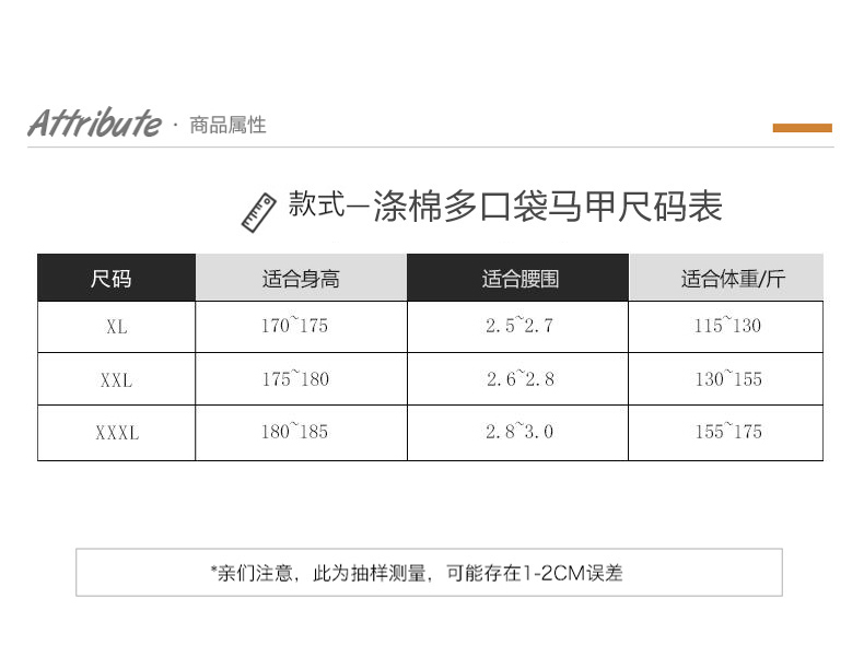 反光馬甲安全服騎手施工快遞員夏季網(wǎng)眼工作服多口袋背心工裝服(圖3)