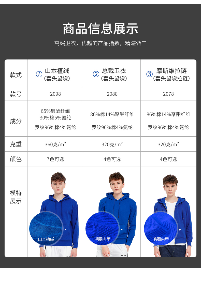 加絨衛衣定制印字logo外套工作班服工裝長(cháng)袖同學(xué)聚會(huì )衣服定做diy(圖24)