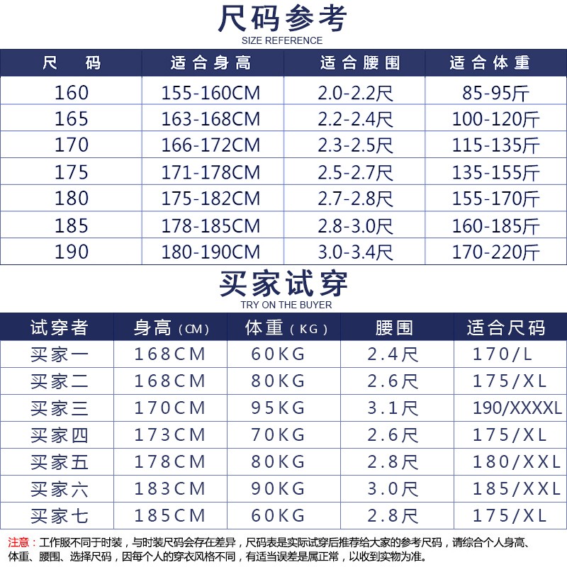 2011式保安制服夏裝短袖襯衣物業(yè)工作服套裝男春秋長(cháng)袖夏季保安服(圖2)