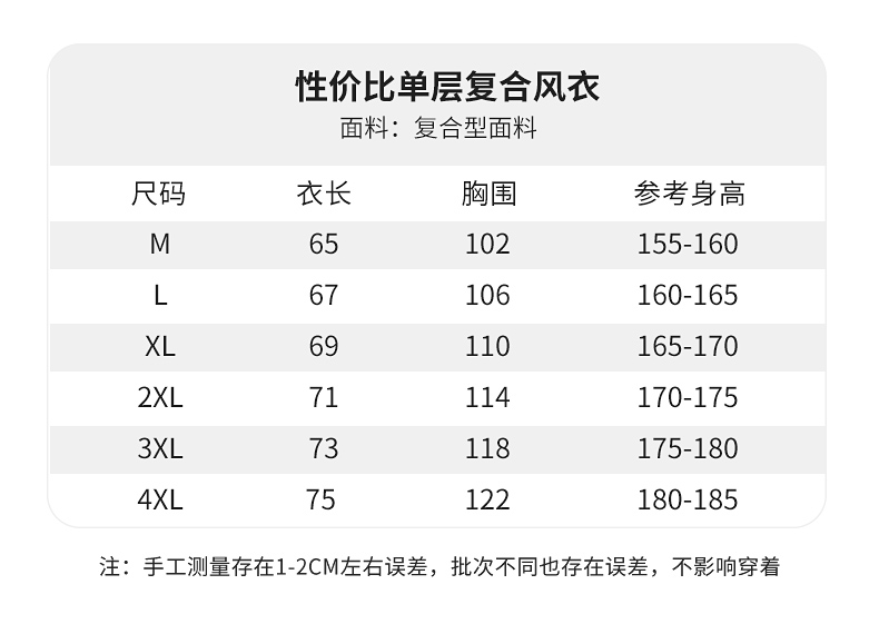 長(cháng)袖春季風(fēng)衣定制廣告衫外套印制 活動(dòng)志愿者工作服外套定做工衣(圖19)