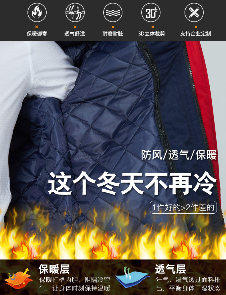 冬季工作服棉衣男加厚活里活面棉服防寒工裝上衣耐磨棉襖汽修服(圖2)