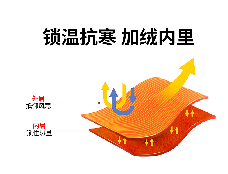 衛衣定制diy定做圓領(lǐng)衛衣長(cháng)袖同學(xué)聚會(huì )班服印字外套工作服訂制(圖3)