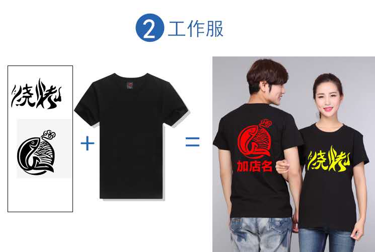 純棉T恤印圖字log班服夏季文化衫團體活動(dòng)聚會(huì )裝廣告衫工作服定制(圖5)