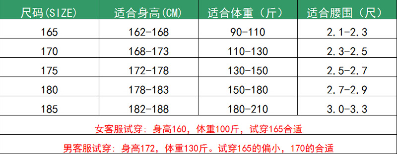 工作服棉衣 冬季加厚棉衣工作服棉襖防寒保暖工程勞保服汽修棉服(圖1)