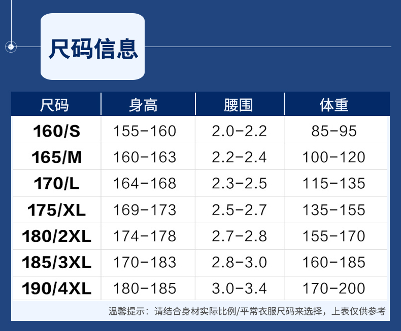 保安服夏裝套裝夏季短袖制服長(cháng)袖襯衣襯衫小區物業(yè)門(mén)衛工作服男(圖7)