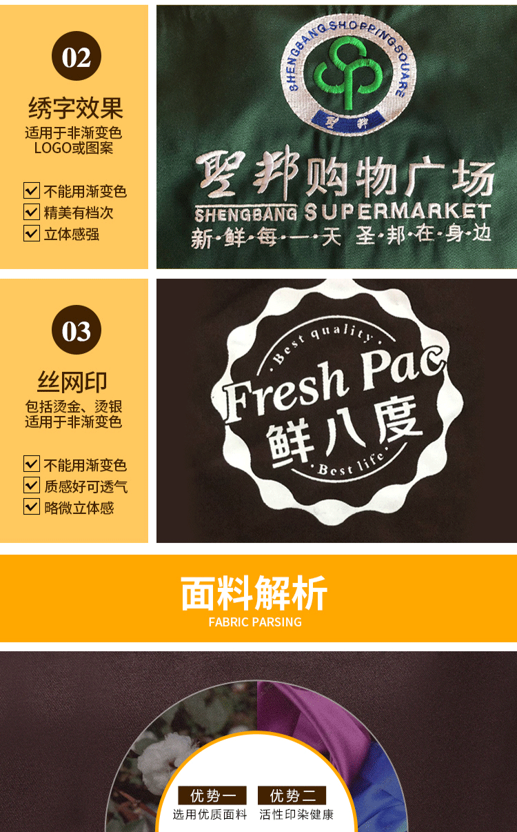 圍裙定制logo印字時(shí)尚女訂做家用超市奶茶店餐飲廚房工作服圍腰男(圖3)