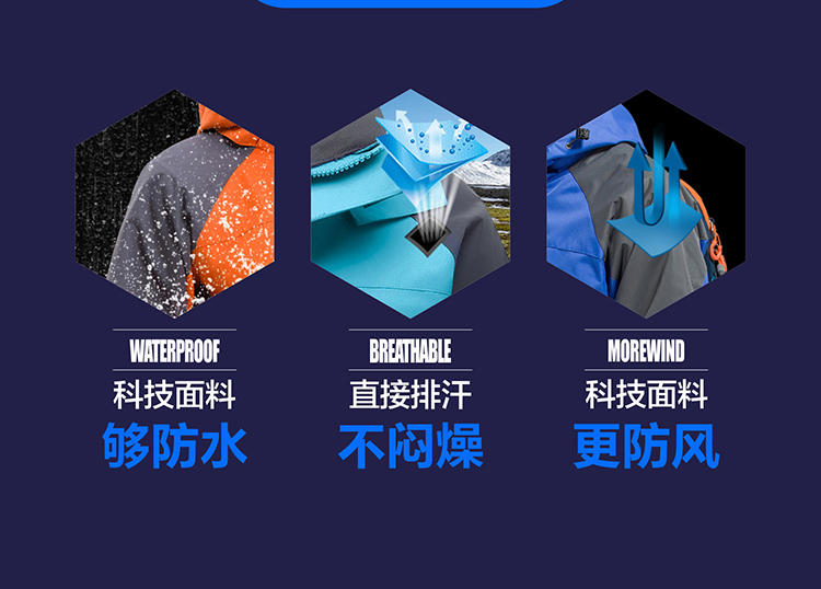 沖鋒衣定制印logo戶(hù)外運動(dòng)登山服三合一兩件套男女裝秋冬工裝外套(圖11)
