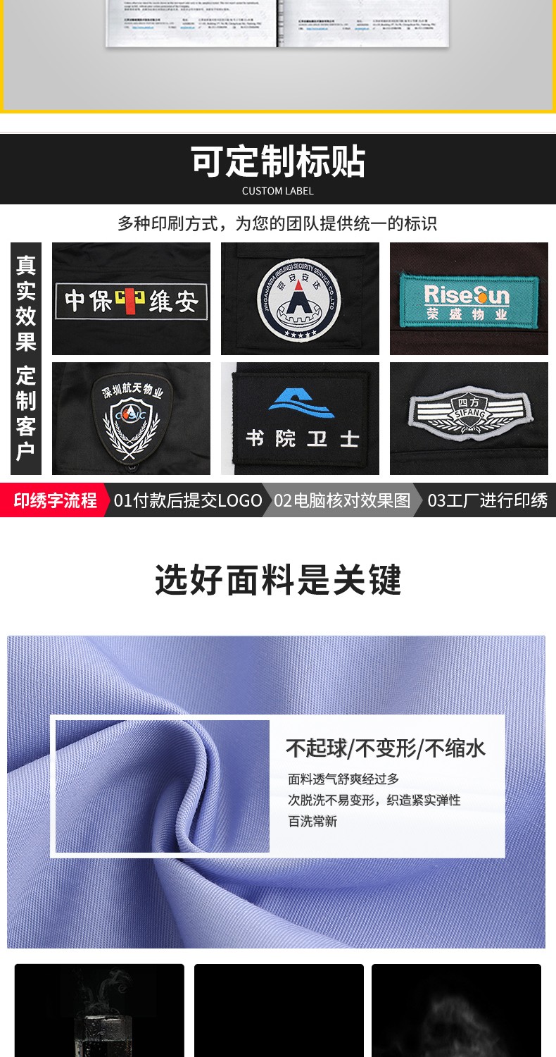 保安夏季短袖工作服套裝藍色男女夏裝半袖夾克制服白色保安作訓服(圖3)