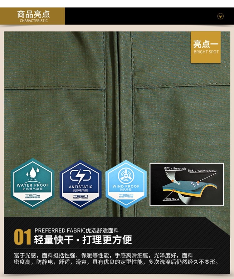 秋裝男連帽風(fēng)衣公司定制logo印字圖片沖鋒衣外套戶(hù)外防風(fēng)雨工作服(圖9)