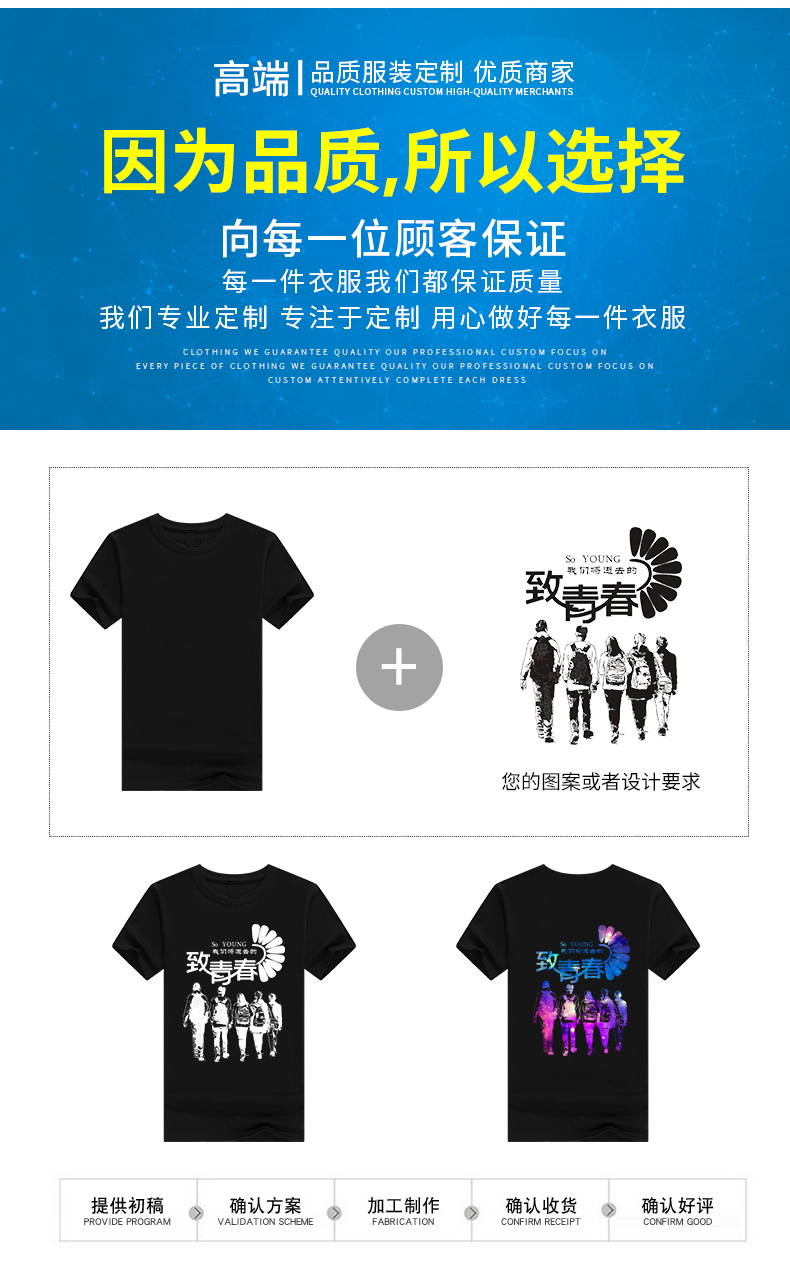 定制t恤短袖純棉印字logo訂做工衣夏裝班服廣告文化衫圓領(lǐng)工作服(圖1)