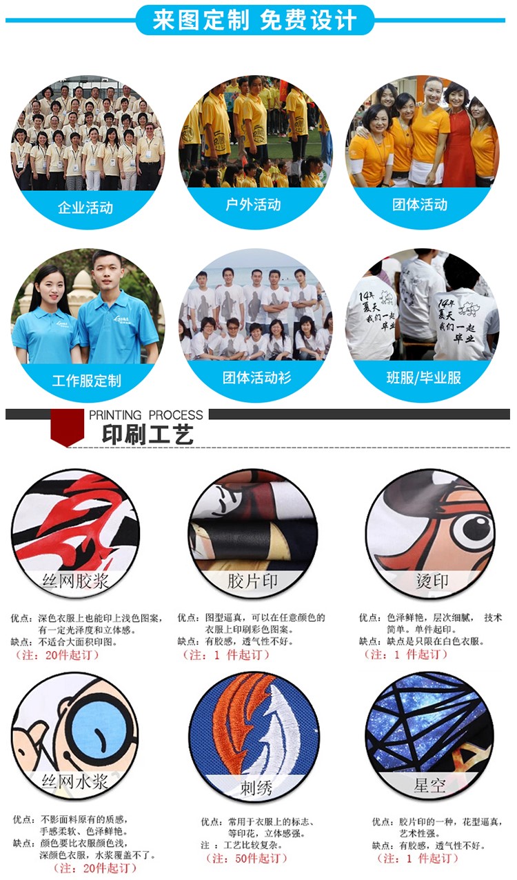 短袖t恤班服定制印圖logo工作服廣告衫夏季同學(xué)聚會(huì )t恤定制畢業(yè)服(圖6)
