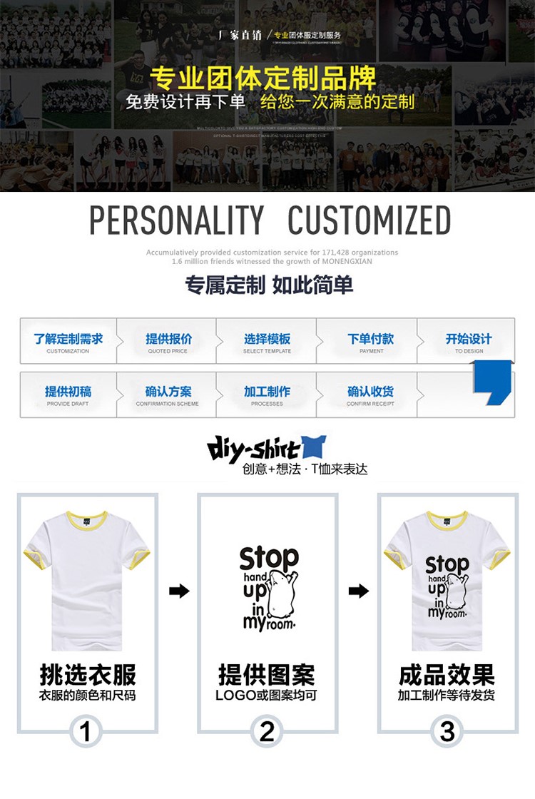 短袖t恤班服定制印圖logo工作服廣告衫夏季同學(xué)聚會(huì )t恤定制畢業(yè)服(圖1)