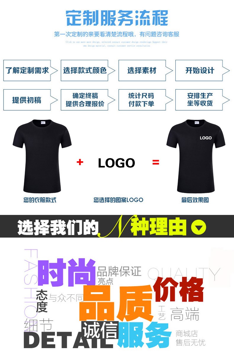班服同學(xué)聚會(huì )衣服定制廣告POLO衫t 恤夏季短袖印字logo純棉工作服(圖5)