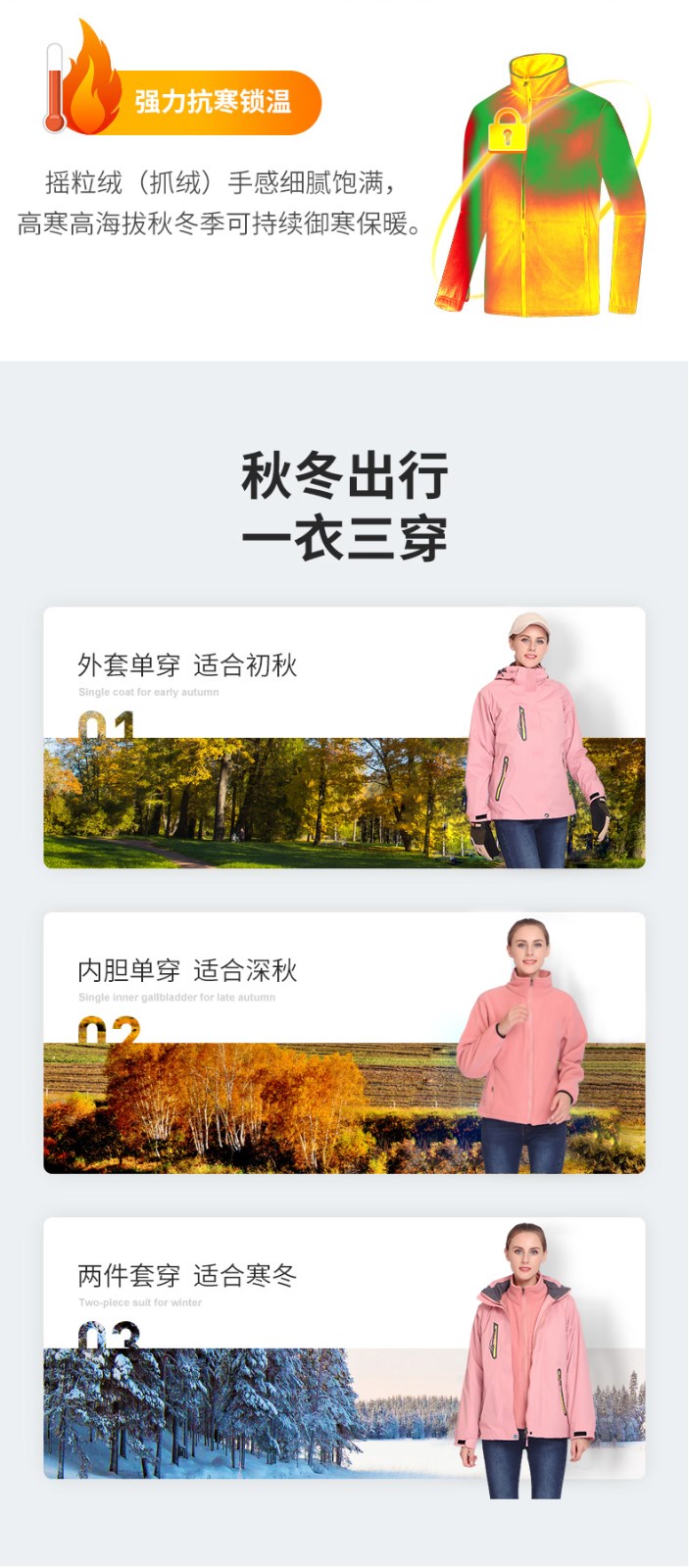 沖鋒衣男女三合一潮牌兩件套可拆卸加絨加厚秋冬季防水戶(hù)外登山服(圖5)
