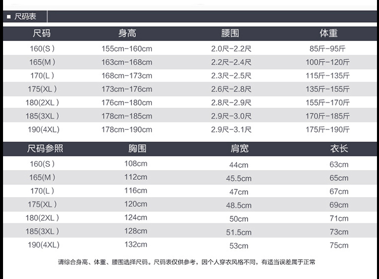 秋冬定制男套裝汽修維修工作服勞保工程工作服工廠(chǎng)車(chē)間制服(圖2)