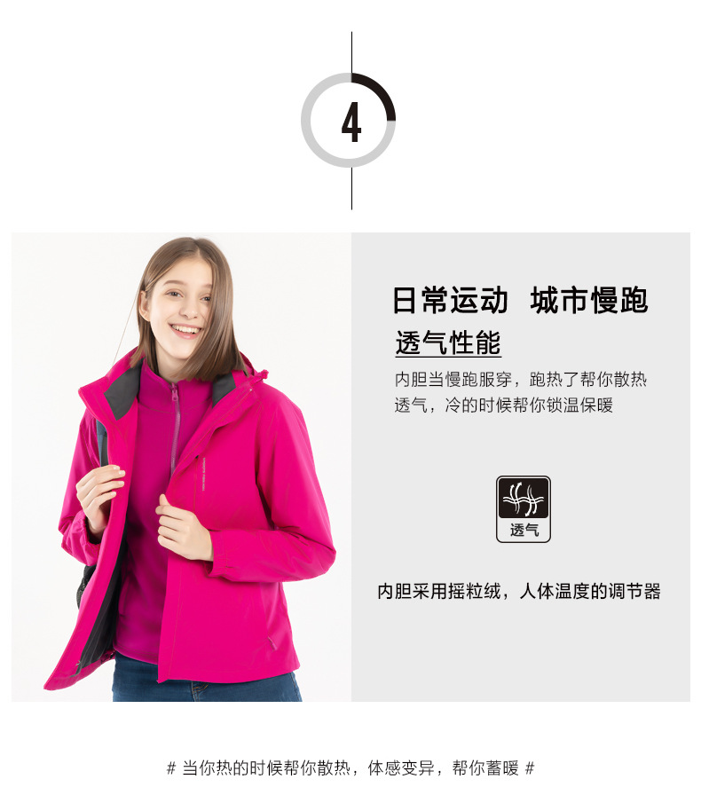 秋冬爆款情侶三合一沖鋒衣男防風(fēng)防水兩件套戶(hù)外服女團購定制印標(圖8)