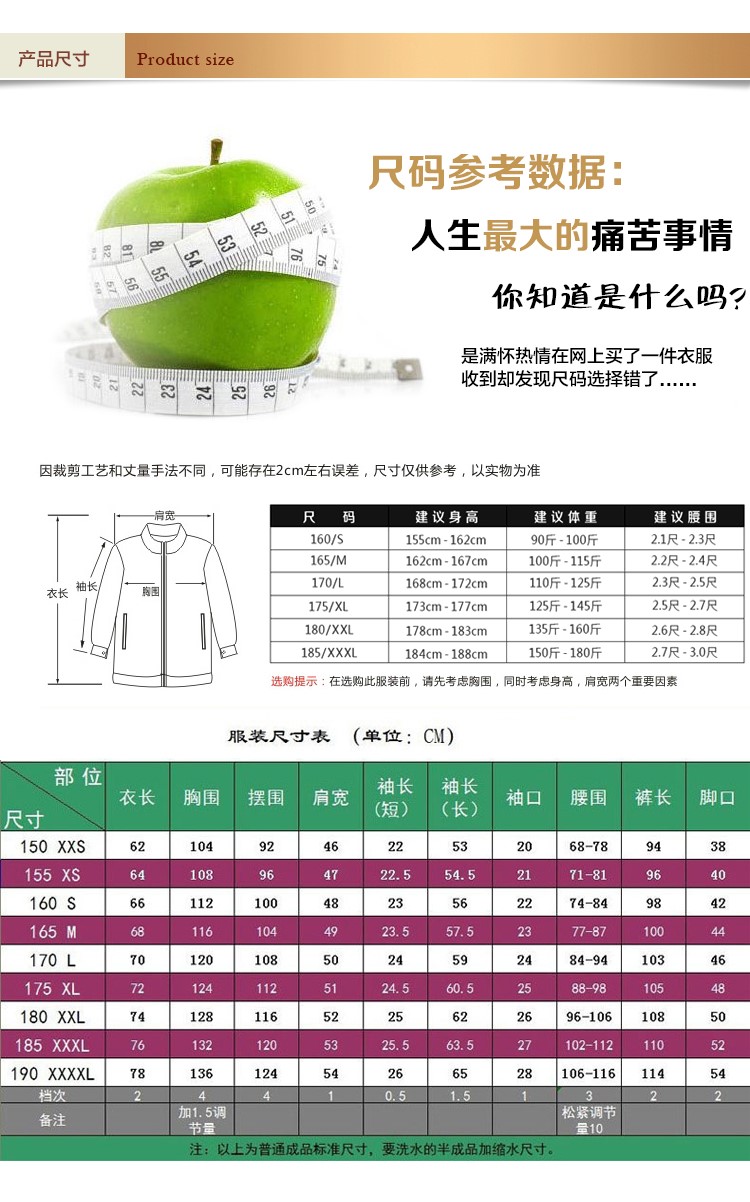 長(cháng)袖工作服套裝男機械汽修工服勞保服廠(chǎng)服工服工衣套裝(圖1)