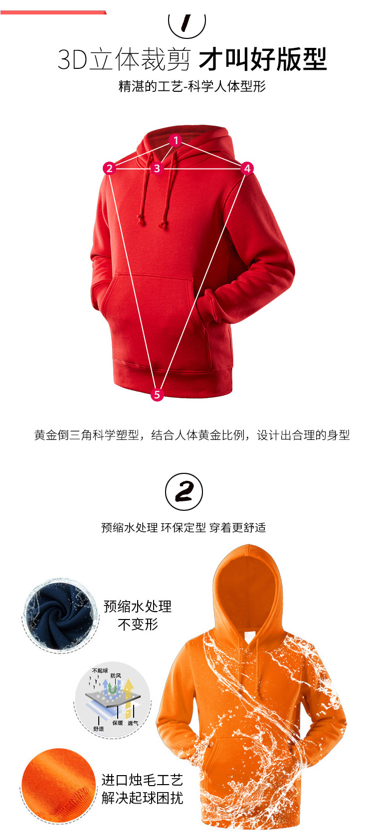 同學(xué)聚會(huì )衛衣定制diy班服訂制logo外套加絨連帽衫衣服團體工作服(圖7)