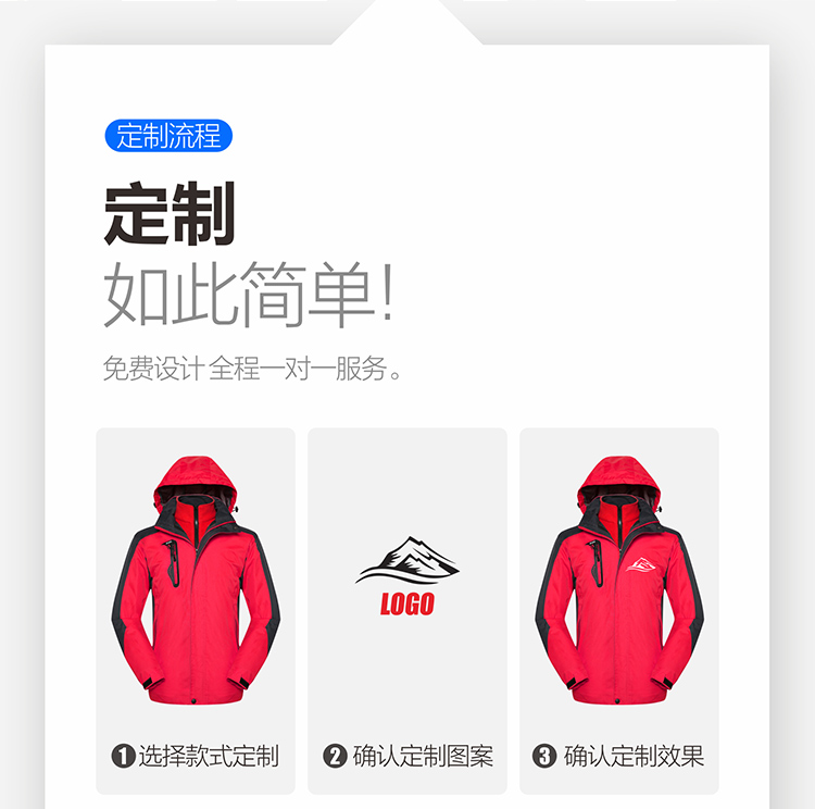 沖鋒衣定制印logo戶(hù)外運動(dòng)登山服三合一兩件套男女裝秋冬工裝外套(圖2)