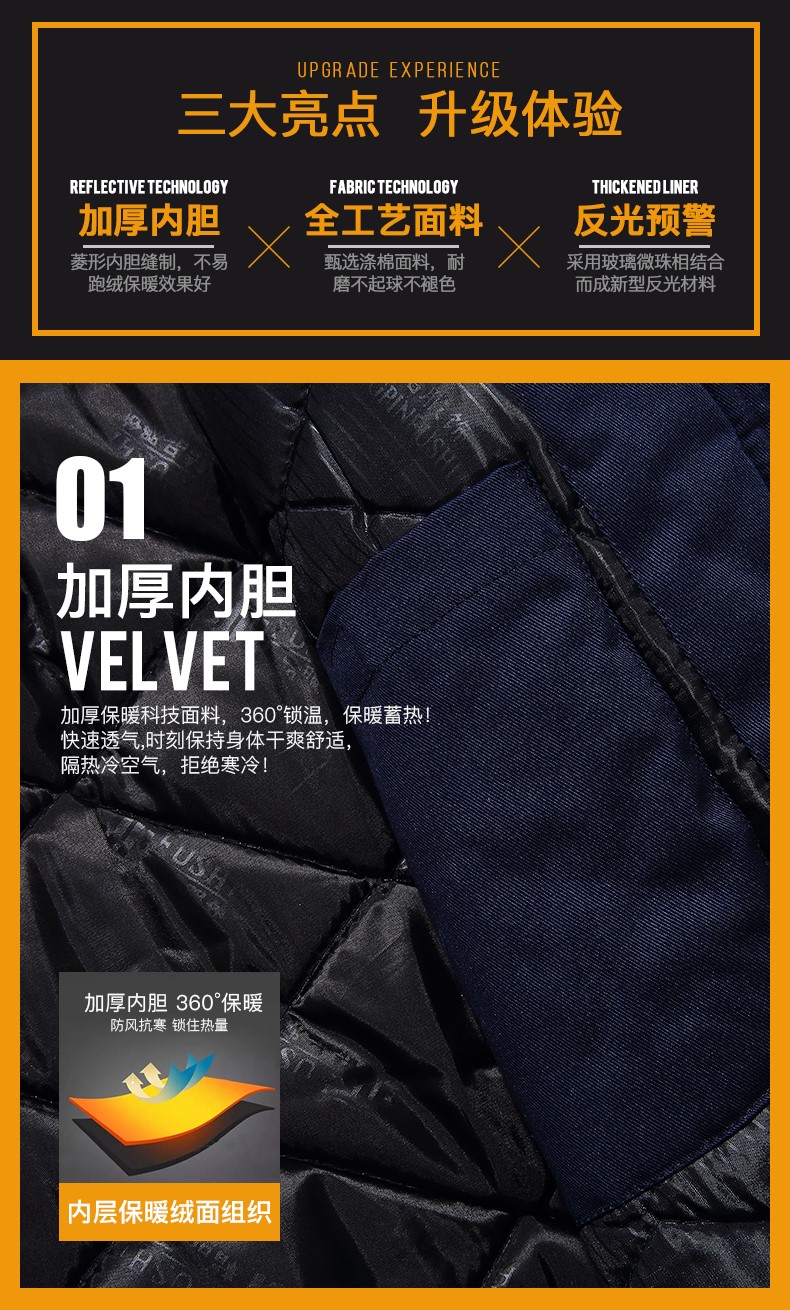 冬季工作服棉衣男女外套加厚防寒勞保服棉襖修理工廠(chǎng)車(chē)間棉服冬裝(圖4)