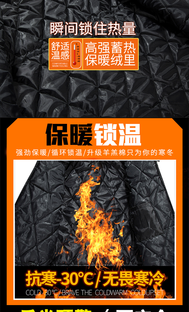 保安大衣男冬季制服棉服黑色作訓服冬裝套裝女耐磨定制工作服棉衣(圖3)