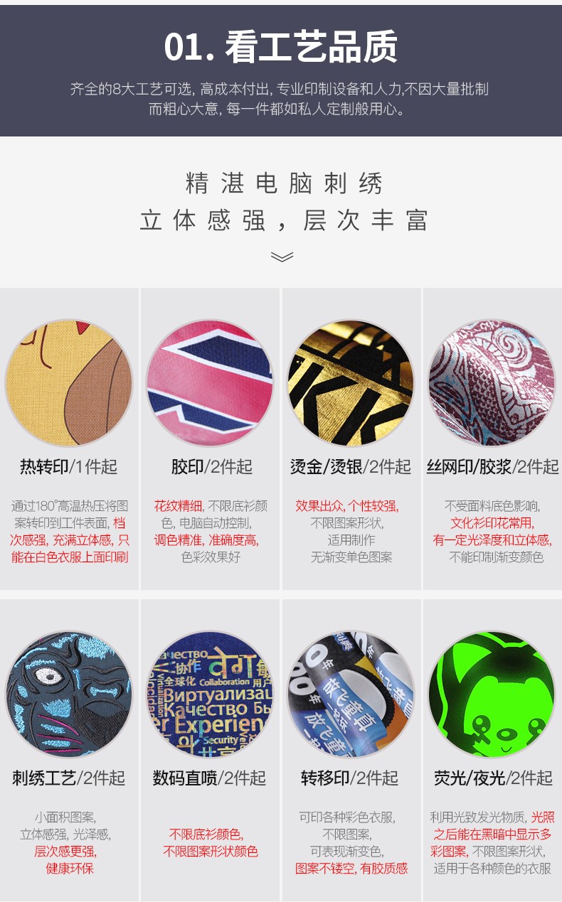 班服定制速干衣夏季短袖衣服t恤diy廣告衫定做文化衫訂制可印logo(圖13)