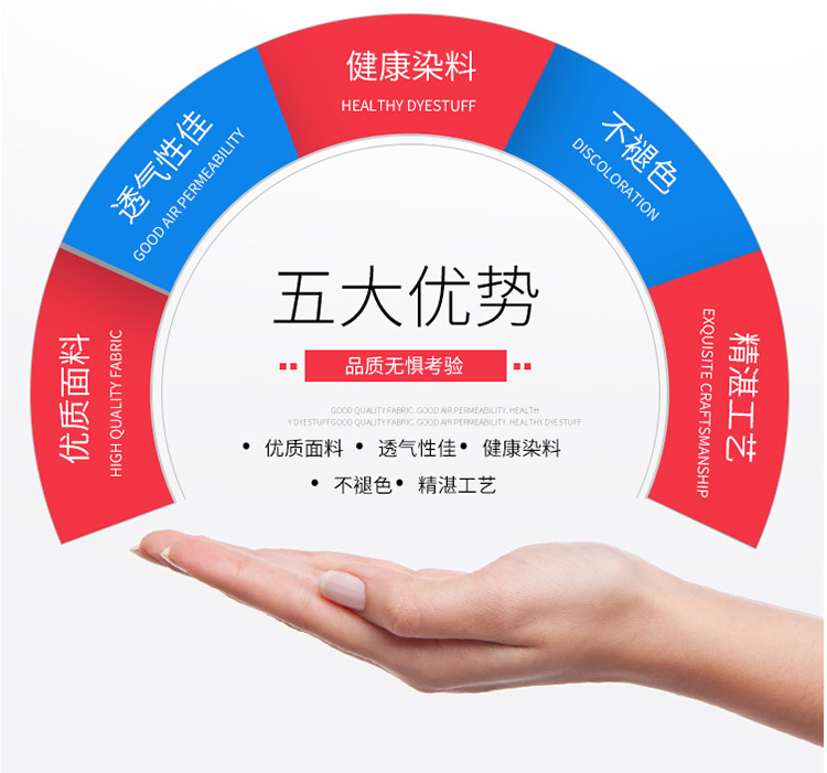 班服定制t恤速干文化衫運動(dòng)會(huì )定做diy衣服同學(xué)聚會(huì )印字logo工作服(圖3)