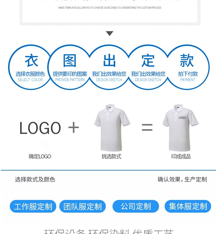 長(cháng)袖t恤定制polo衫刺繡定做廣告文化衫DIY印字LOGO翻領(lǐng)企業(yè)工作服(圖15)