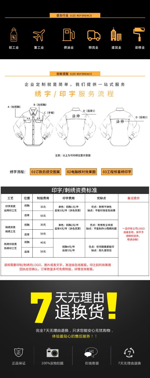 夏季工作服套裝男士薄款長(cháng)袖耐磨汽修車(chē)間工廠(chǎng)勞保服上衣工裝制服(圖6)