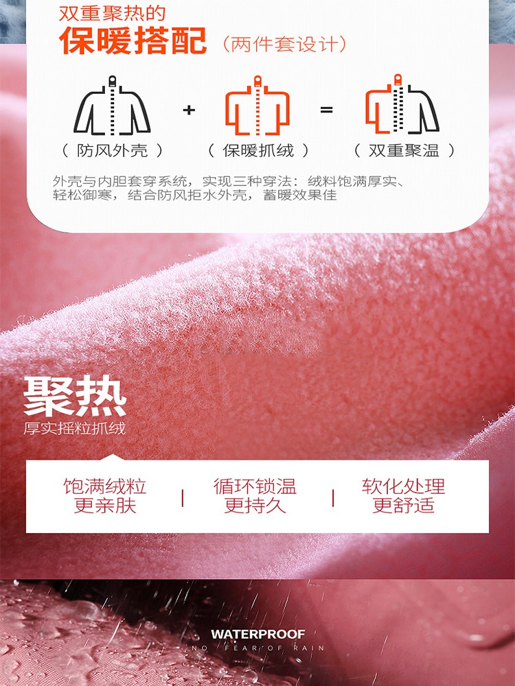 冬季大紅色沖鋒衣女三合一可拆卸加絨加厚防寒工作服男定制印logo(圖7)
