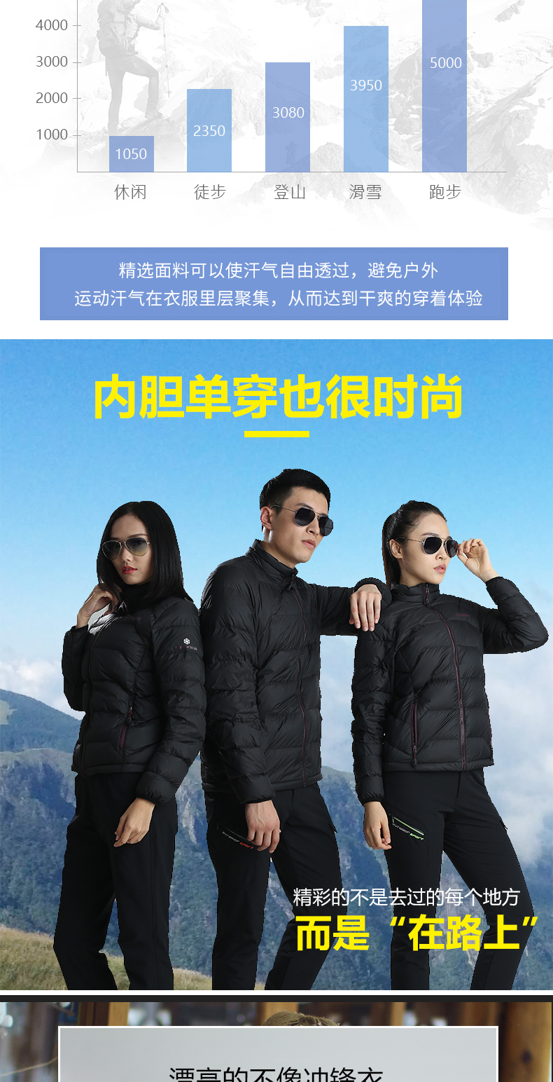 羽絨沖鋒衣男女戶(hù)外加厚三合一兩件套防寒衣團隊服裝定制印logo(圖3)