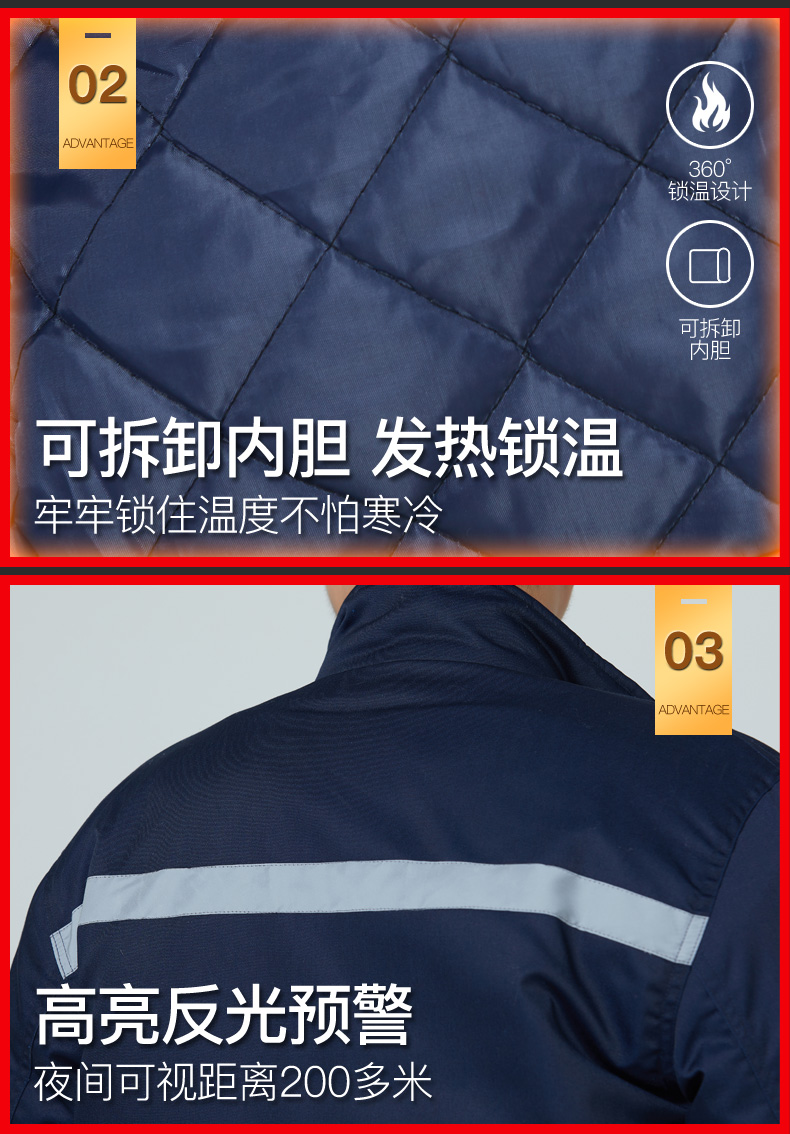 冬季工作服棉衣男加厚活里活面棉服防寒工裝上衣耐磨棉襖汽修服(圖5)