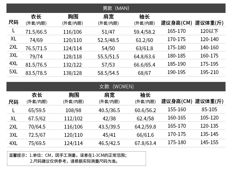 冬季戶(hù)外貼牌定制沖鋒衣男女情侶純色大碼三合一兩件套登山服外(圖12)