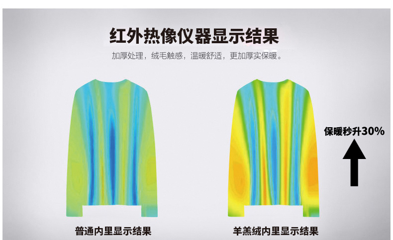 立領(lǐng)衛衣定制diy印logo班服外套定做工作服長(cháng)袖來(lái)圖訂制秋冬加絨(圖3)
