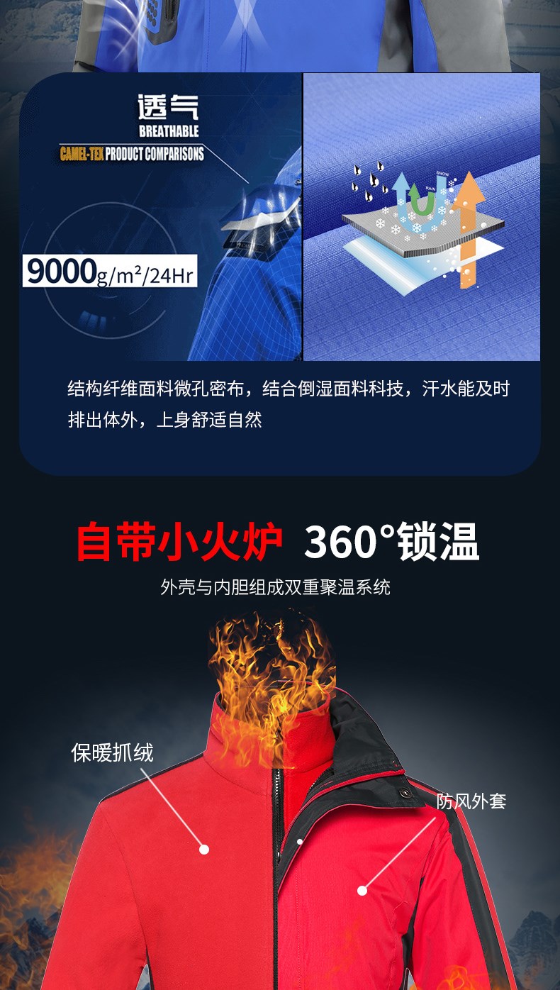 沖鋒衣定制印logo字衛衣工作服外套diy工裝秋冬季三合一團隊定做 01(圖3)