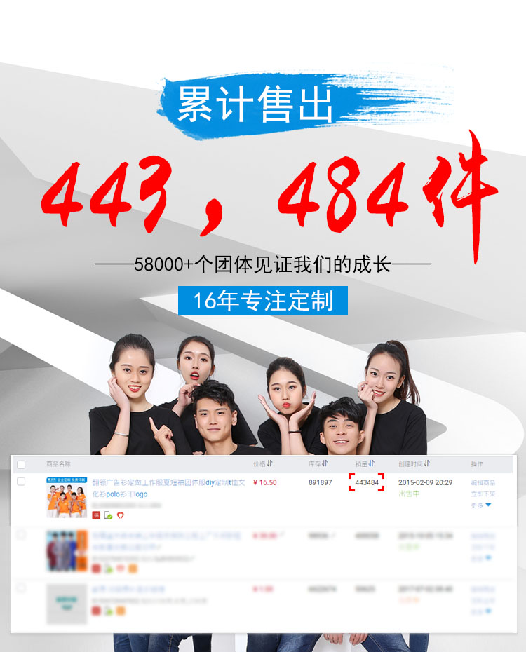 翻領(lǐng)廣告衫定做工作服夏短袖團體服diy定制t恤文化衫polo衫印logo(圖2)