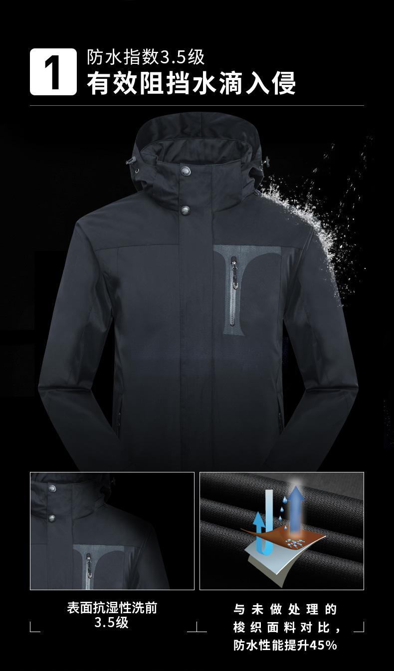 紅色沖鋒衣工作服定制印字logo三合一可拆卸外套防風(fēng)防水登山服男(圖3)