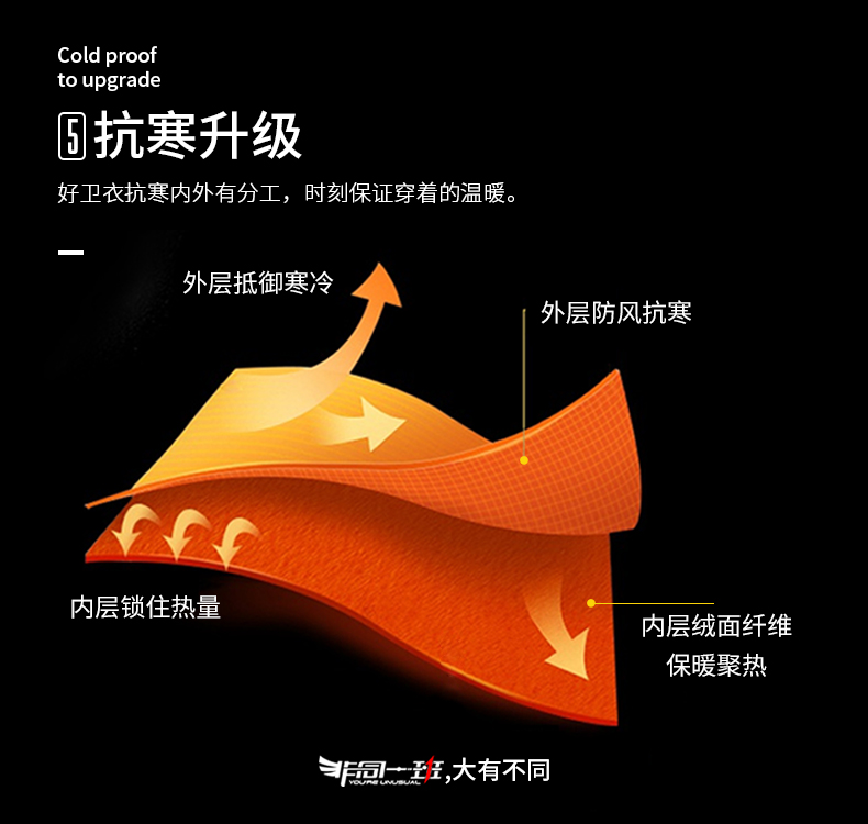 衛衣定制長(cháng)袖外套工作班服隊服印logo運動(dòng)會(huì )同學(xué)聚會(huì )diy定做(圖6)