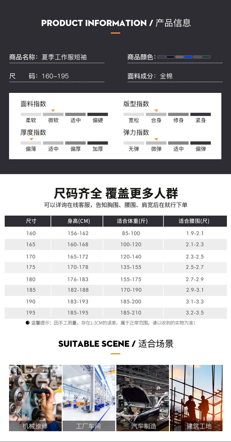 夏季短袖工作服套裝男 純棉夏天薄款吸汗透氣工廠(chǎng)車(chē)間勞保服上衣(圖4)