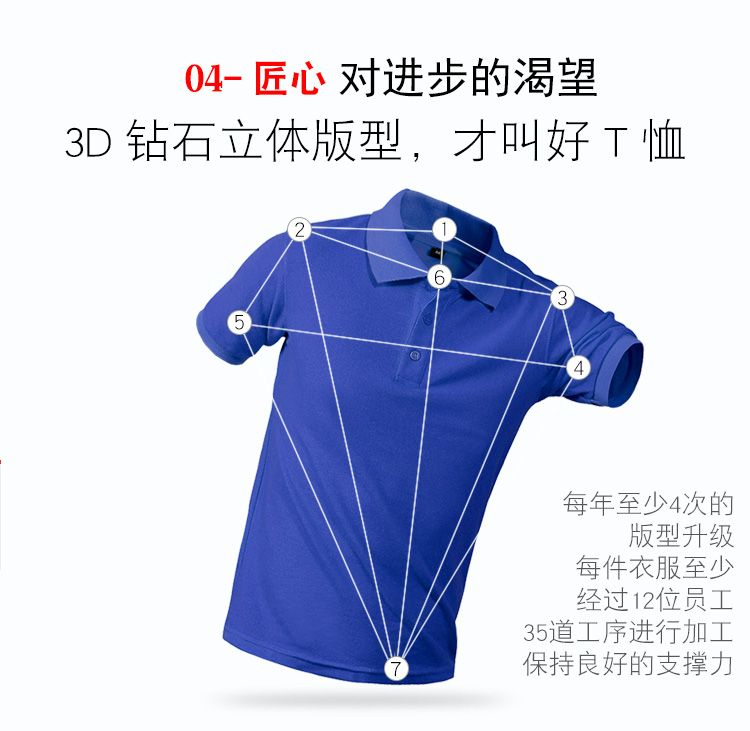 翻領(lǐng)廣告衫定做工作服夏短袖團體服diy定制t恤文化衫polo衫印logo(圖11)
