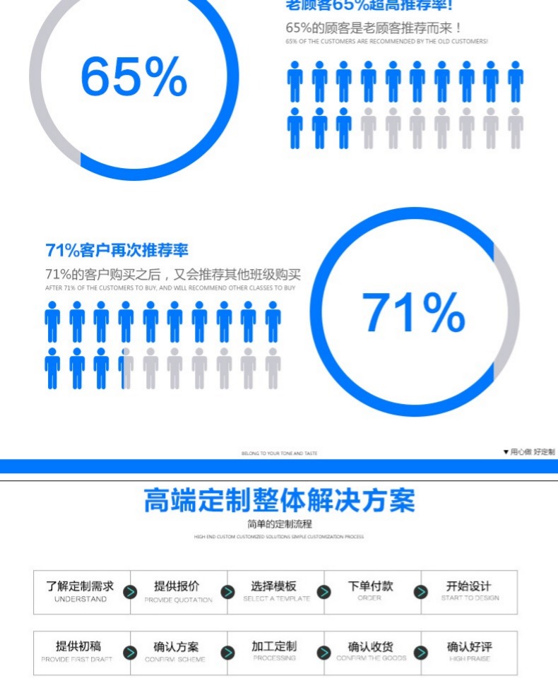 長(cháng)袖班服定制t恤學(xué)生純棉工作衣服定做衛衣diy印字logo廣告文化衫(圖2)