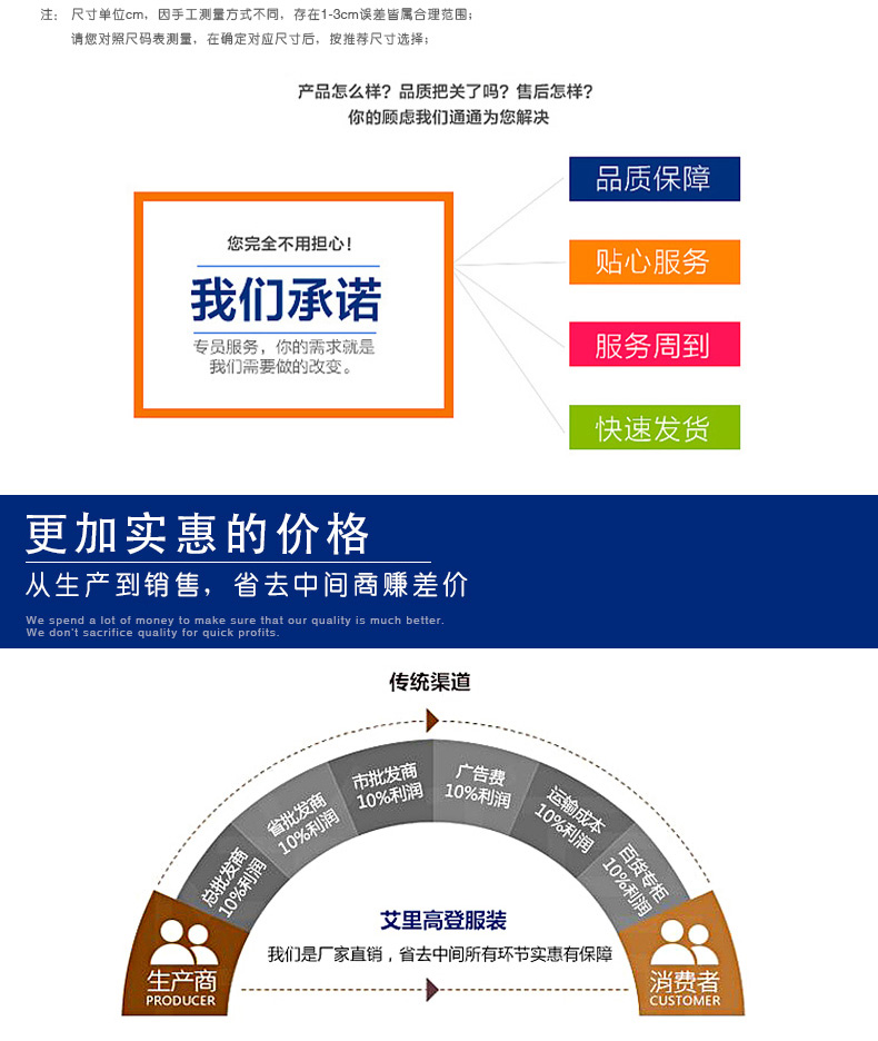 夏季工作服T恤定制短袖t工衣印繡logo企業(yè)工裝團體廣告文化Polo衫(圖5)