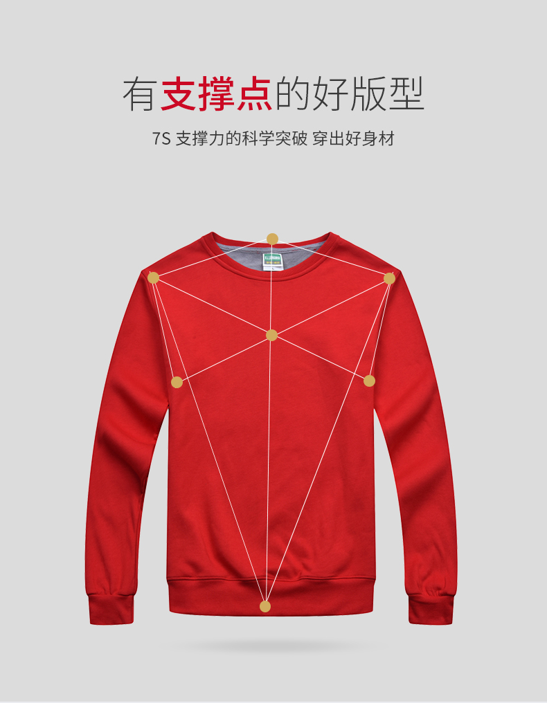 班服衛衣定制聚會(huì )團體旅游超市工裝定做加厚秋冬長(cháng)袖外套印logo(圖6)