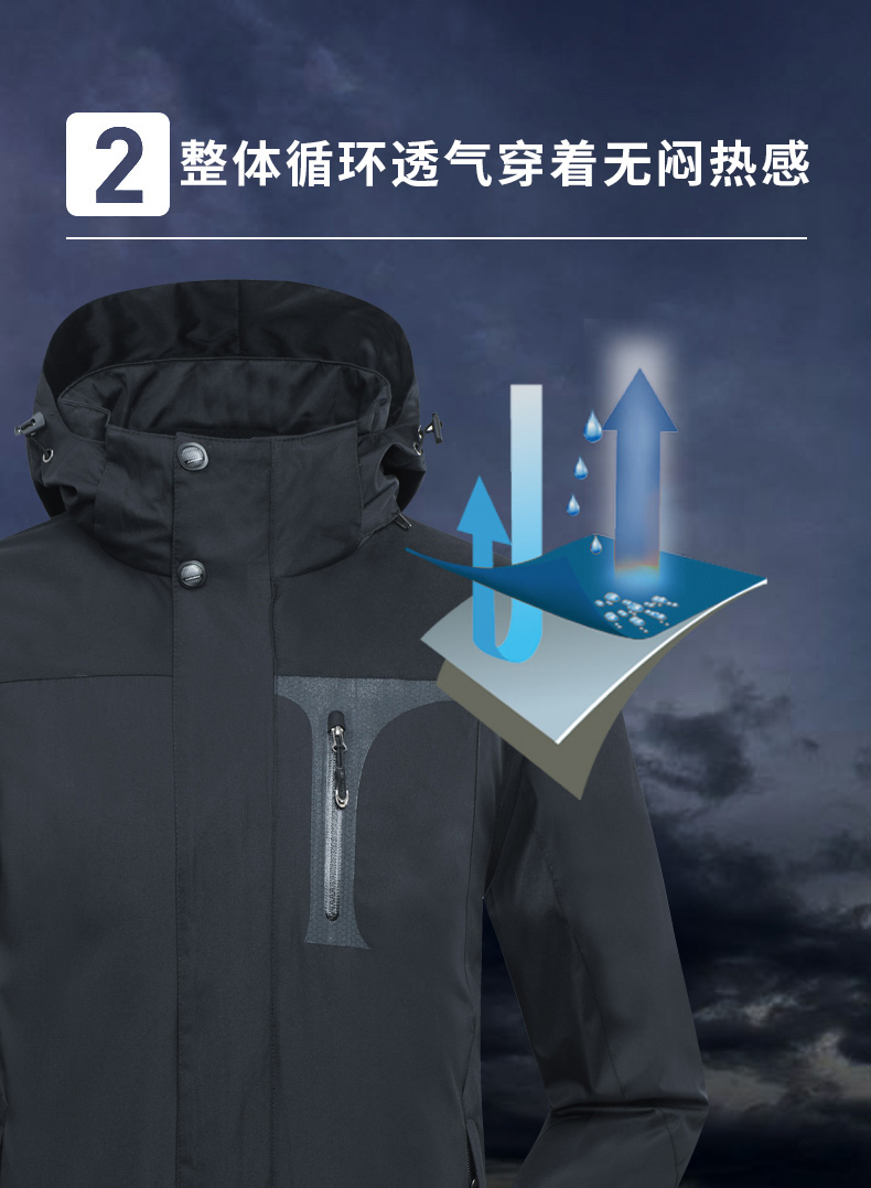 紅色沖鋒衣工作服定制印字logo三合一可拆卸外套防風(fēng)防水登山服男(圖4)