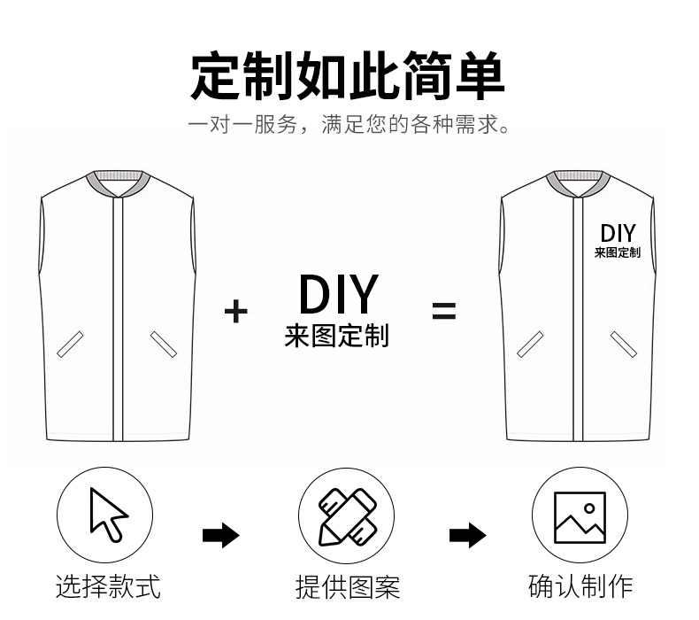 工程服馬甲定制LOGO婚慶工地建筑多兜馬夾裝修廣告影樓志愿者背心(圖3)